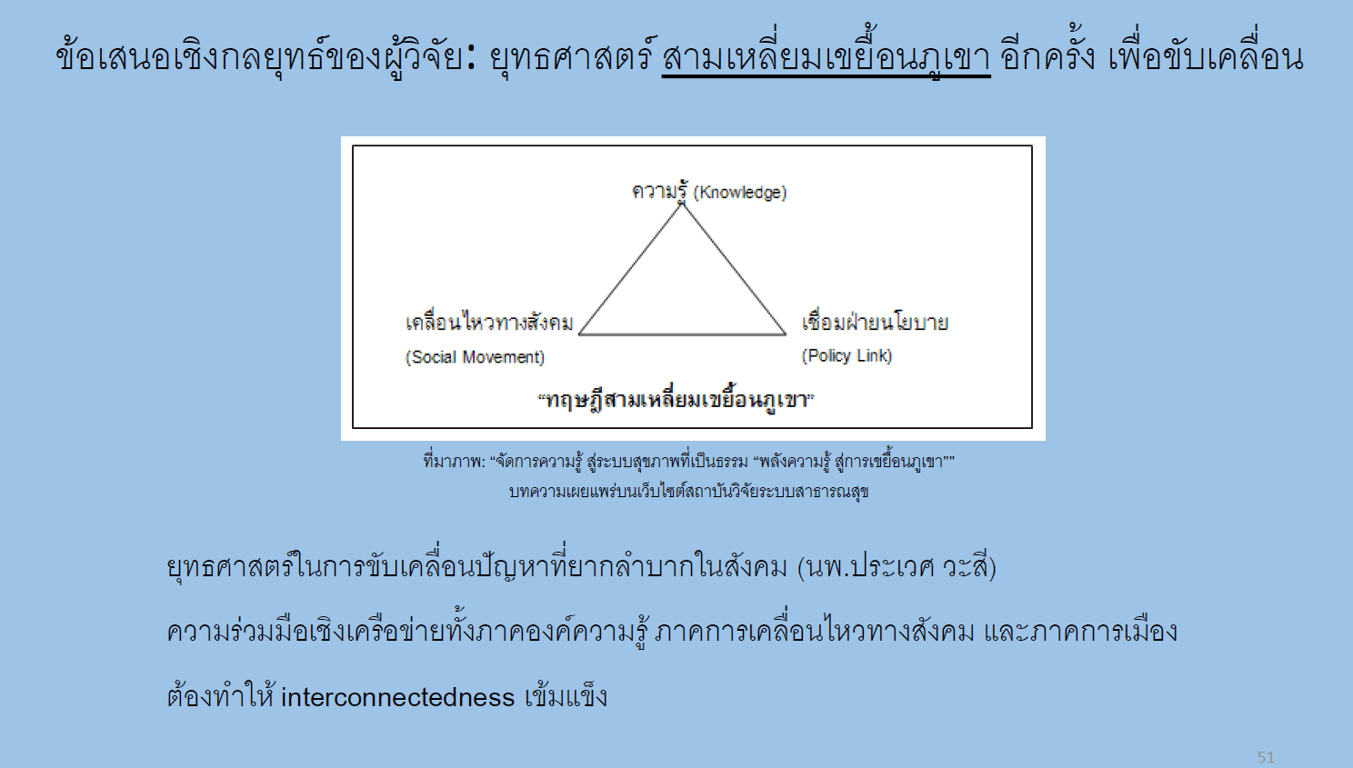 ระบบหลักประกันสุขภาพถ้วนหน้าที่เป็นธรรม เพียงพอและยั่งยืน: แนวโน้มค่าใช้จ่ายสุขภาพ แหล่งรายได้ และความเป็นไปได้ทางเศรษฐศาสตร์การเมือง