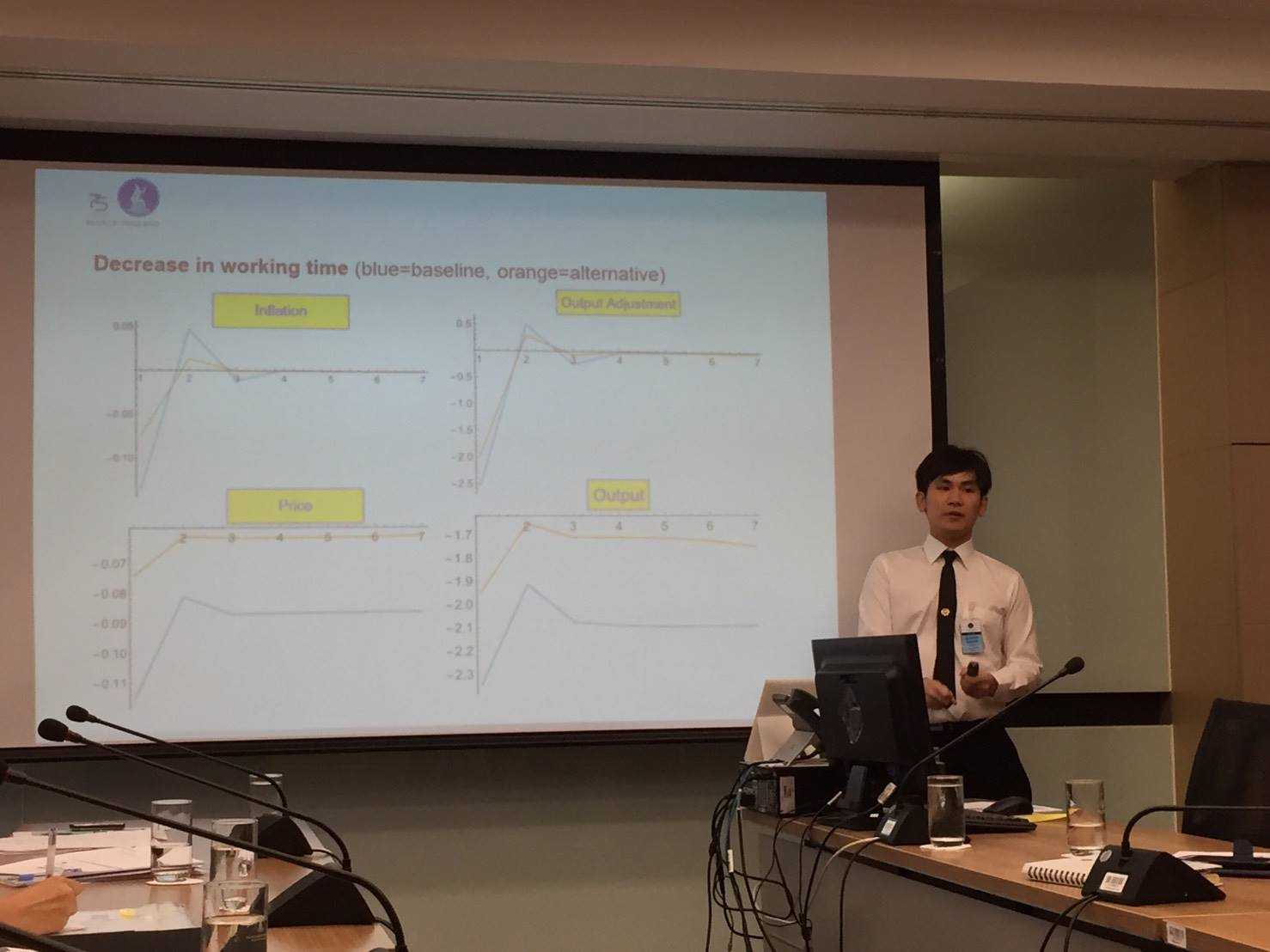 Aging Population and Implications for Monetary Policy