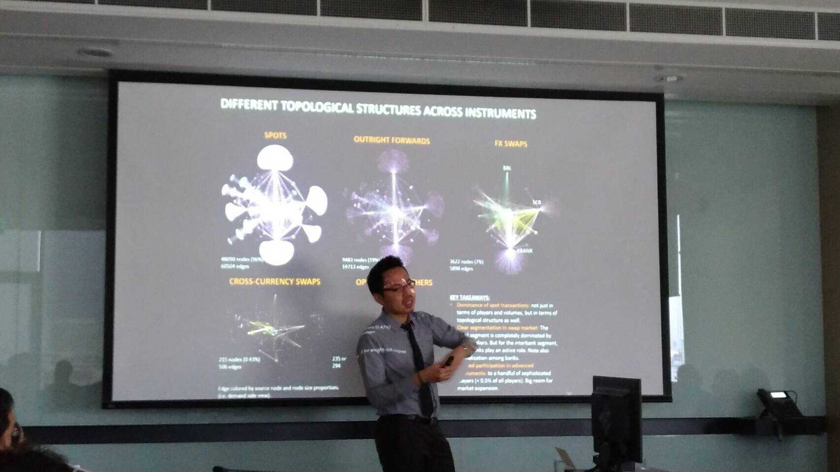 A Microscopic View of Thailand’s Foreign Exchange Market: Players, Activities, and Networks