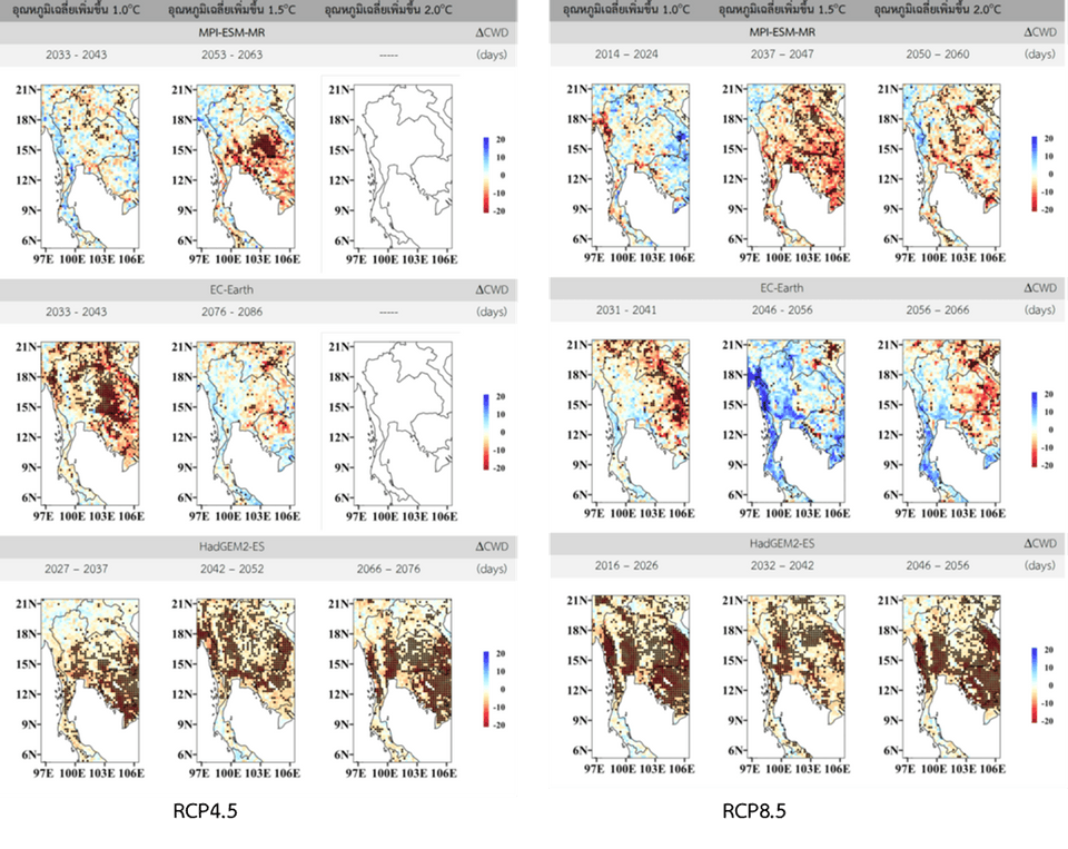 การเปลี่ยนแปลงดัชนีจำนวนวันที่ฝนตกอย่างต่อเนื่อง (CWD) ภายใต้ RCP4.5 และ RCP8.5