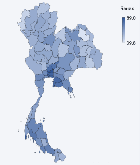 สัดส่วนครัวเรือนไทยที่เชื่อมต่ออินเทอร์เน็ตในปี 2561 (หน่วย: ร้อยละ)
