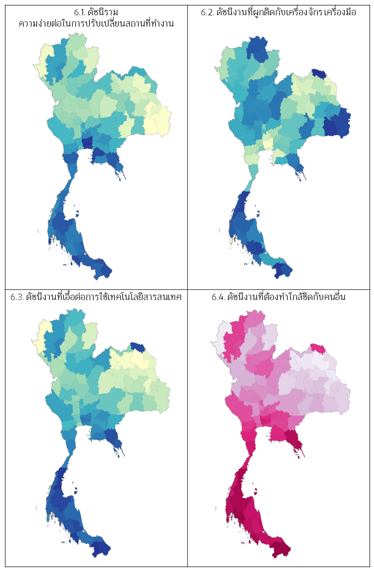 แสดงค่าดัชนีด้านความง่ายในการปรับเปลี่ยนสถานที่ทำงาน และดัชนีด้านลักษณะงานที่ต้องทำใกล้ชิดกับคนอื่นของอาชีพต่าง ๆ ที่กระจายอยู่ในแต่ละจังหวัดในประเทศไทย