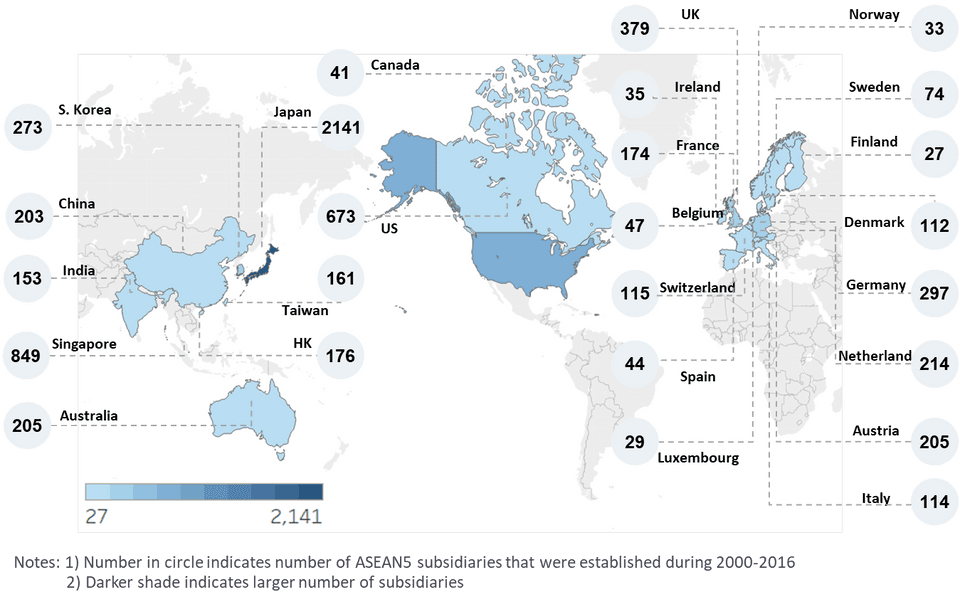 การกระจายตามประเทศของบริษัทแม่สำหรับ MNEs ที่ลงทุนใน ASEAN5 (2000–2016)