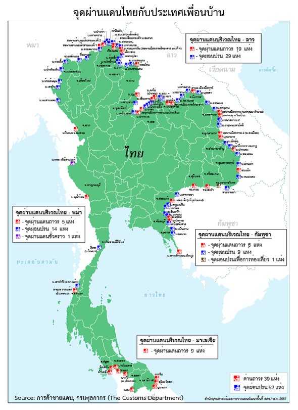 จุดผ่านแดนไทยกับประเทศเพื่อนบ้าน