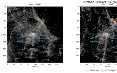 มุมมองจากฟ้า: เมื่อข้อมูล “แสงไฟ” บอกเราว่าการฟื้นตัวของหาดใหญ่ไม่ได้เท่ากัน