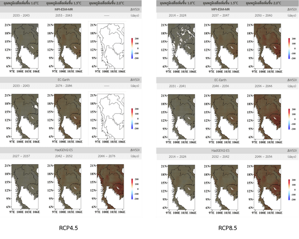 การเปลี่ยนแปลงดัชนีช่วงเวลาที่อบอุ่น (WSDI) ภายใต้ RCP4.5 และ RCP8.5