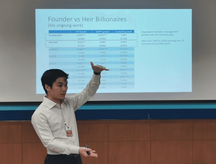 Family Business Groups, Inequality and the COVID Crisis: Evidence from Thailand