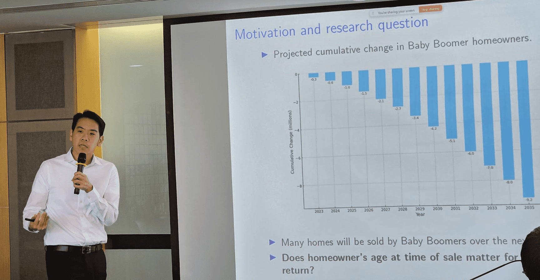 Age and Housing Returns