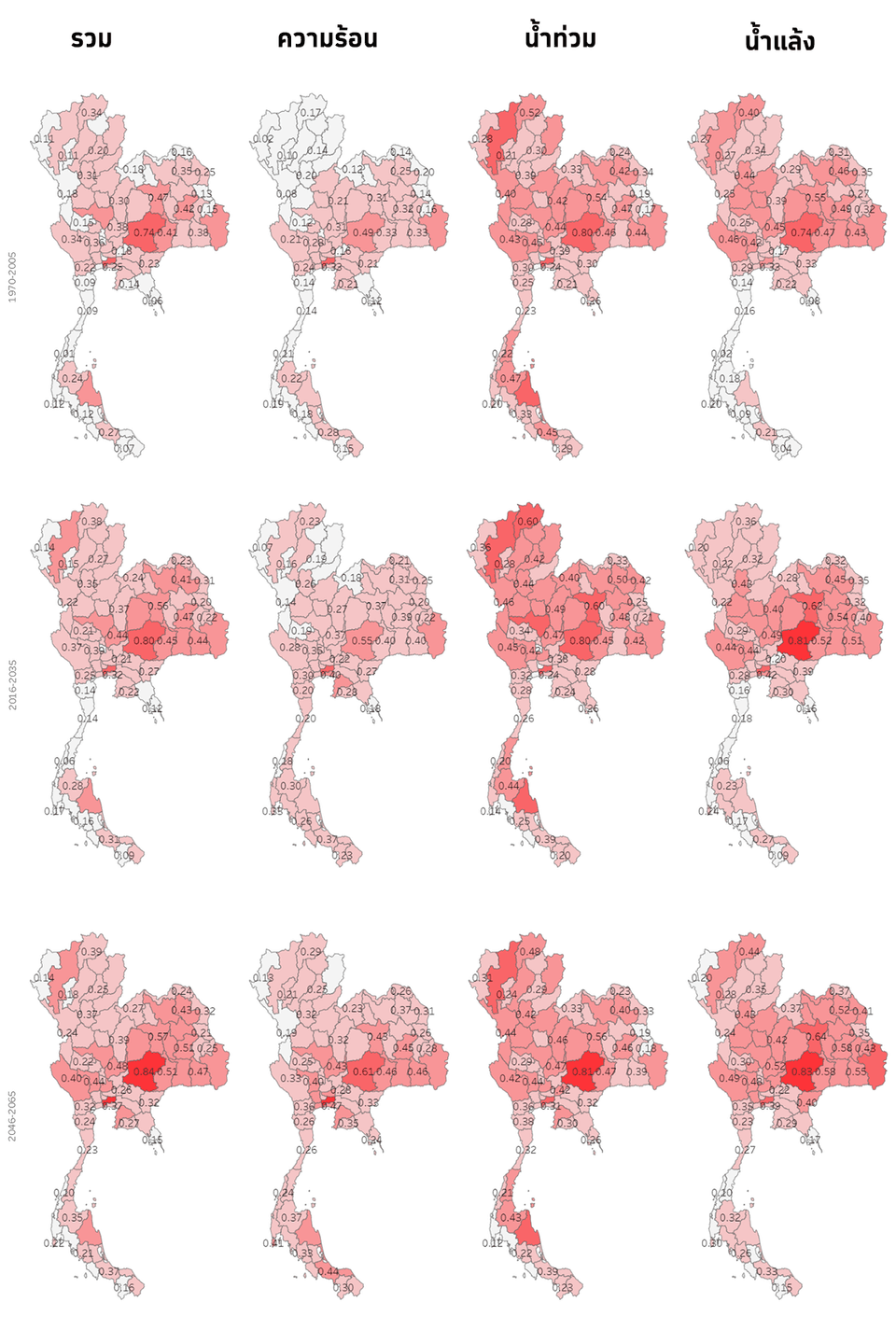 แผนที่ความเสี่ยงด้านภูมิอากาศของประเทศไทย