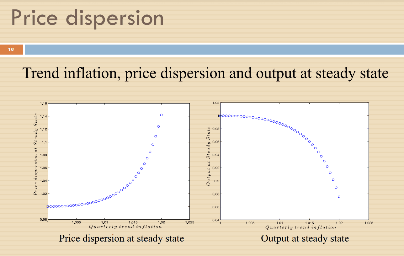 Trend Inflation in Moderate and Low Inflation Periods: the Implications of Thai Monetary Policy
