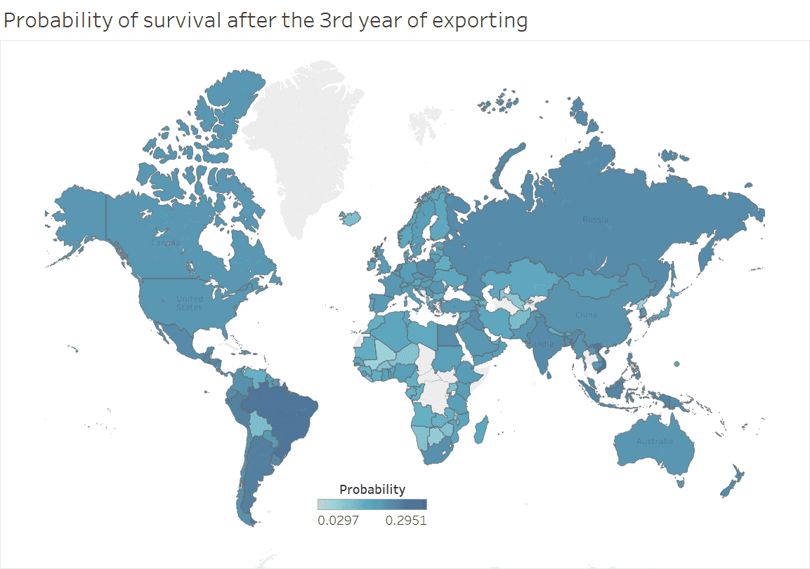 อัตราการอยู่รอดเกิน 3 ปีของผู้ส่งออก เมื่อทำการค้ากับประเทศต่าง ๆ