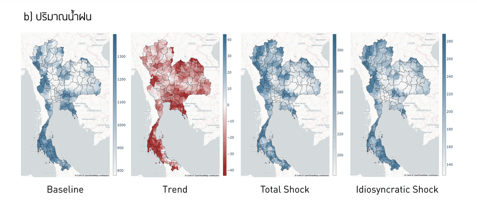 ผลการแยกลักษณะต่าง ๆ ของการเปลี่ยนแปลงของตัวแปรด้านภูมิอากาศในอดีต