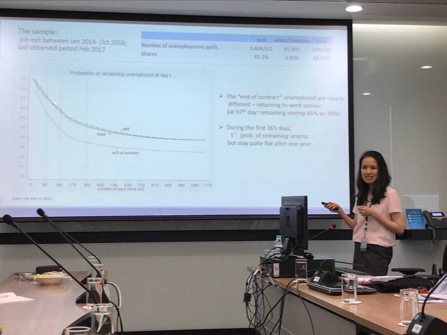 The Unemployed: What We Learn from the Thai Social Security Data