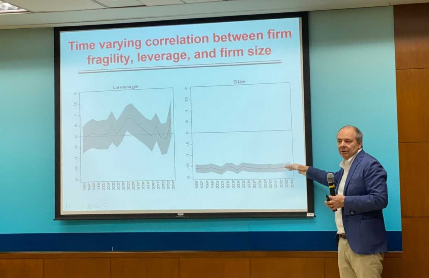 Corporate Debt, Firm Size and Financial Fragility in Emerging Markets