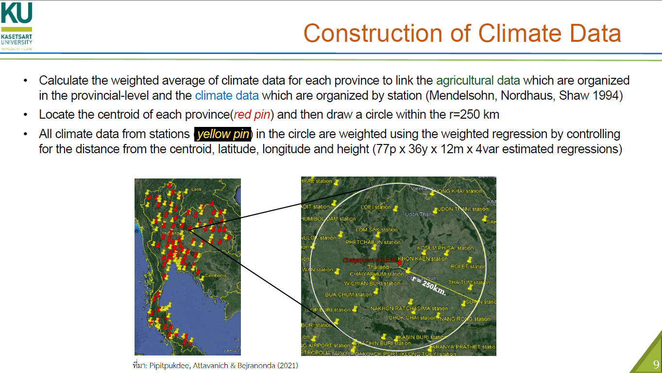 Effects of Climate Change on Crop Production in Thailand