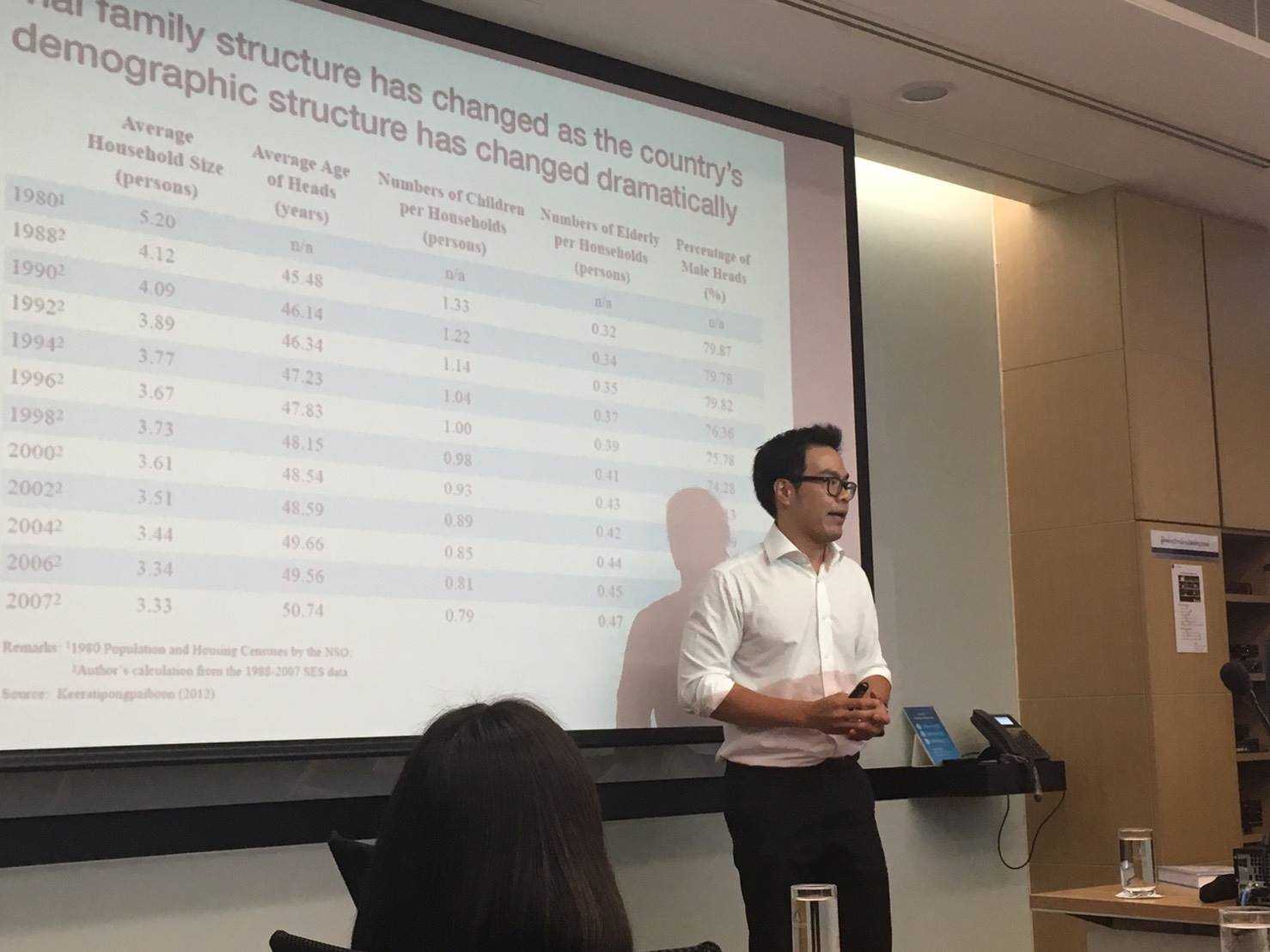 อนาคตครอบครัวไทย: โดดเดี่ยวไม่เดียวดาย or The Future Trends of Thai Family